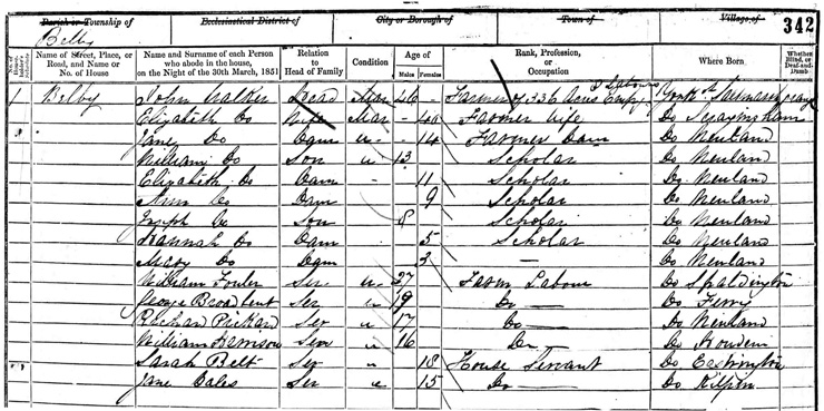 1851 Census - Richard Pickard & William Fowler